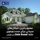 محبوب‌ترین خیابان‌های سیدنی برای جست‌وجوی خانه؛ Oak Road در صدر