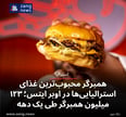 همبرگر محبوب‌ترین غذای استرالیایی‌ها در اوبر ایتس؛ ۱۲۳ میلیون همبرگر طی یک دهه