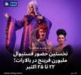 نخستین حضور فستیوال ملبورن فرینج در بالارات؛ ۲۲ تا ۲۵ اکتبر