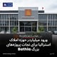 ورود میلیاردر حوزه املاک استرالیا برای نجات پروژه‌های بزرگ Bathla