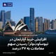 افزایش خرید آپارتمان در نیوساوت‌ولز؛ رسیدن سهم معاملات به ۳۷ درصد