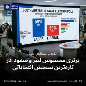 برتری محسوس لیبر و صعود وان نیشن در تازه‌ترین نظرسنجی انتخاباتی