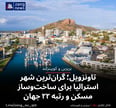 تاونزویل؛ گران‌ترین شهر استرالیا برای ساخت‌وساز مسکن و رتبه ۲۲ جهان