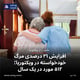 افزایش ۳۱ درصدی مرگ خودخواسته در ویکتوریا؛ ۵۱۲ مورد در یک سال