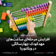 افزایش مرحله‌ای ساعت‌های مهدکودک چهارسالگی در ویکتوریا