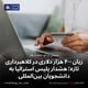 زیان ۴۰۰ هزار دلاری در کلاهبرداری تازه‌؛ هشدار پلیس استرالیا به دانشجویان بین‌المللی