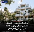 رشد ۸۵ درصدی قیمت مسکن در گران‌ترین محله سیدنی طی پنج سال