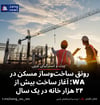 رونق ساخت‌وساز مسکن در WA؛ آغاز ساخت بیش از ۲۴ هزار خانه در یک سال