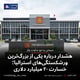 هشدار درباره یکی از بزرگ‌ترین ورشکستگی‌های استرالیا؛ خسارت ۲۰ میلیارد دلاری
