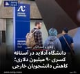 دانشگاه آدلاید در آستانه کسری ۹۰ میلیون دلاری؛ کاهش دانشجویان خارجی
