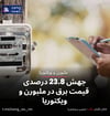 جهش 23.8 درصدی قیمت برق در ملبورن و ویکتوریا