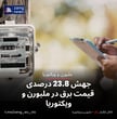 جهش 23.8 درصدی قیمت برق در ملبورن و ویکتوریا