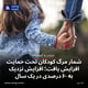 شمار مرگ کودکان تحت حمایت افزایش یافت؛ افزایش نزدیک به ۶۰ درصدی در یک سال
