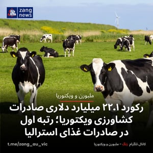 رکورد ۲۲.۱ میلیارد دلاری صادرات کشاورزی ویکتوریا؛ رتبه اول در صادرات غذای استرالیا