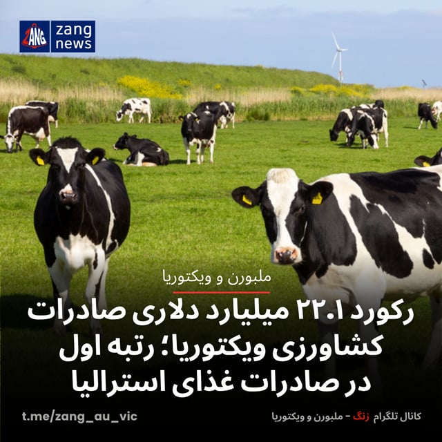رکورد ۲۲.۱ میلیارد دلاری صادرات کشاورزی ویکتوریا؛ رتبه اول در صادرات غذای استرالیا