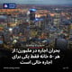 بحران اجاره در ملبورن؛ از هر ۵۰ خانه فقط یکی برای اجاره خالی است
