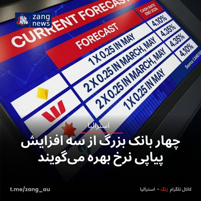 چهار بانک بزرگ از سه افزایش پیاپی نرخ بهره می‌گویند