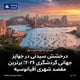 درخشش سیدنی در جوایز جهانی گردشگری ۲۰۲۶؛ برترین مقصد شهری اقیانوسیه