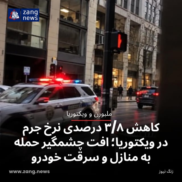 کاهش ۳/۸ درصدی نرخ جرم در ویکتوریا؛ افت چشمگیر حمله به منازل و سرقت خودرو