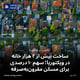 ساخت بیش از ۲ هزار خانه در ویکتوریا؛ سهم ۱۰ درصدی برای مسکن مقرون‌به‌صرفه