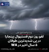 لغو روز دوم فستیوال پینجارا در پی شدیدترین طوفان‌ ۵ سال اخیر در WA