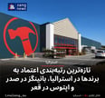 تازه‌ترین رتبه‌بندی اعتماد به برندها در استرالیا، بانینگز در صدر و اپتوس در قعر
