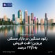 رکود سنگین در بازار مسکن بریزبن؛ افت فروش به ۲۴/۱ درصد