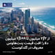 از ۳/۳ میلیون تا ۲/۶۹۹ میلیون دلار؛ افت قیمت پنت‌هاوس معروف در گلدکوست
