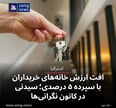 افت ارزش خانه‌های خریداران با سپرده ۵ درصدی؛ سیدنی در کانون نگرانی‌ها