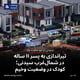 تیراندازی به پسر ۱۱ ساله در شمال‌غرب سیدنی؛ کودک در وضعیت وخیم