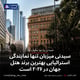 سیدنی میزبان تنها نمایندگی استرالیایی بهترین برند هتل جهان در ۲۰۲۶ است