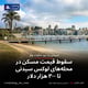 سقوط قیمت مسکن در محله‌های لوکس سیدنی تا ۳۰۰ هزار دلار