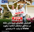 افزایش تقاضای خریداران خانه در مناطق مختلف آدلاید؛ رکورد Vista با رشد ۱۱۰ درصدی