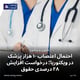 احتمال اعتصاب ۱۰ هزار پزشک در ویکتوریا؛ درخواست افزایش ۲۸ درصدی حقوق