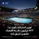 اوپن استرالیا رکورد زد؛ ۷۲۲ میلیون دلار به اقتصاد ملبورن تزریق شد