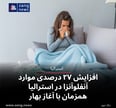 افزایش ۲۷ درصدی موارد آنفلوآنزا در استرالیا همزمان با آغاز بهار