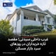 غرب داخلی سیدنی؛ مقصد تازه خریداران در روزهای سرد بازار مسکن