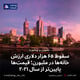 سقوط ۶۵ هزار دلاری ارزش خانه‌ها در ملبورن؛ قیمت‌ها پایین‌تر از سال ۲۰۲۱