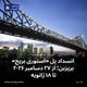 انسداد پل «استوری بریج» بریزبن؛ از ۲۷ دسامبر ۲۰۲۶ تا ۱۸ ژانویه