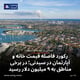 رکورد فاصله قیمت خانه و آپارتمان در سیدنی؛ در برخی مناطق به ۹ میلیون دلار رسید