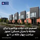 تصمیم تازه دولت ویکتوریا برای مقابله با بحران مسکن؛ مجوز ساخت چهار خانه در ۱۰ رو