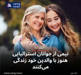 نیمی از جوانان استرالیایی هنوز با والدین خود زندگی می‌کنند