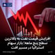 افزایش قیمت نفت به بالاترین سطح پنج ماهه؛ بازار سهام استرالیا در مسیر افت