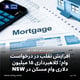 افزایش تقلب در درخواست وام؛ کلاهبرداری ۱۵ میلیون دلاری وام مسکن در NSW