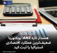 هشدار تازه ANZ؛ ویکتوریا ضعیف‌ترین عملکرد اقتصادی استرالیا را ثبت کرد