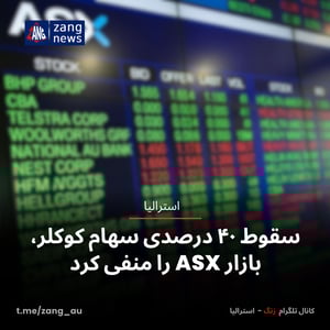 سقوط ۴۰ درصدی سهام کوکلر، بازار ASX را منفی کرد